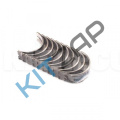 �������� �������� (��������) STD (���� 3)